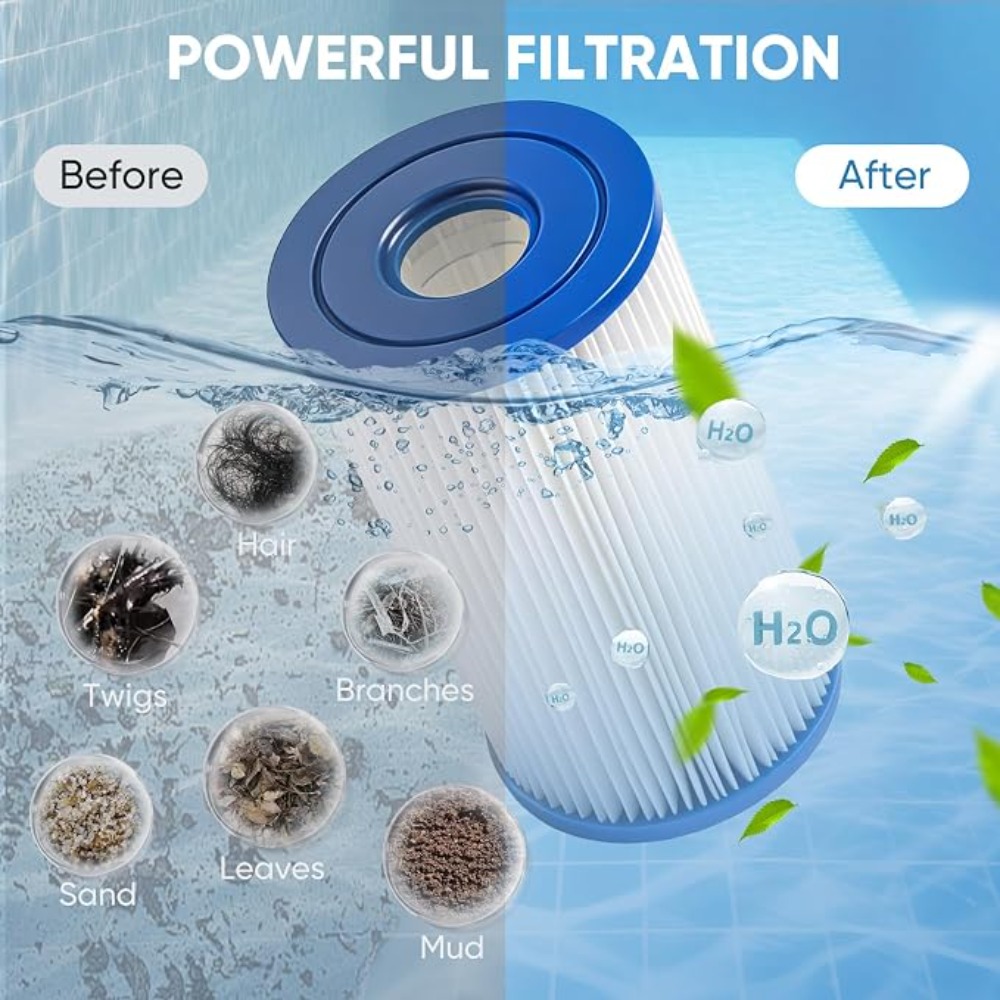 Cartuccia filtro di ricambio P - Spa & Wellness Hotel Diament Ustroń Opinie recensione e prezzo